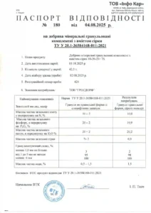 Сертифікат якості