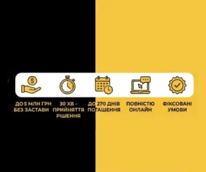 Добрива зараз — оплата потім: GROSSDORF та WEAGRO запускають програму агророзстрочки