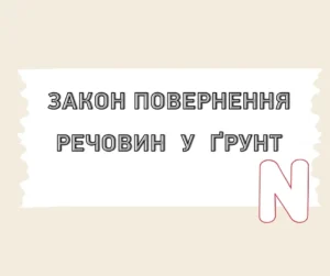 Закон повернення речовин у ґрунт